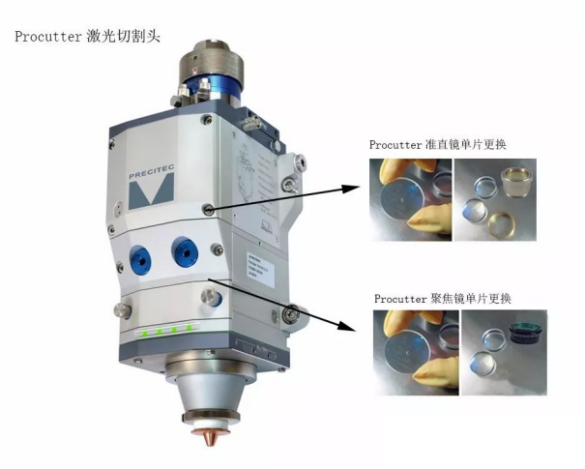 Procutter激光切割头