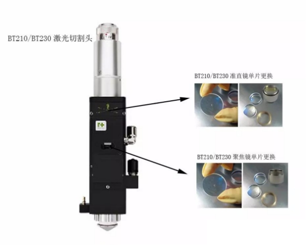 BT210/BT230激光切割头