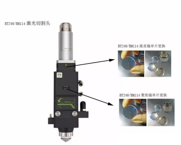 BT240/BM114激光切割头