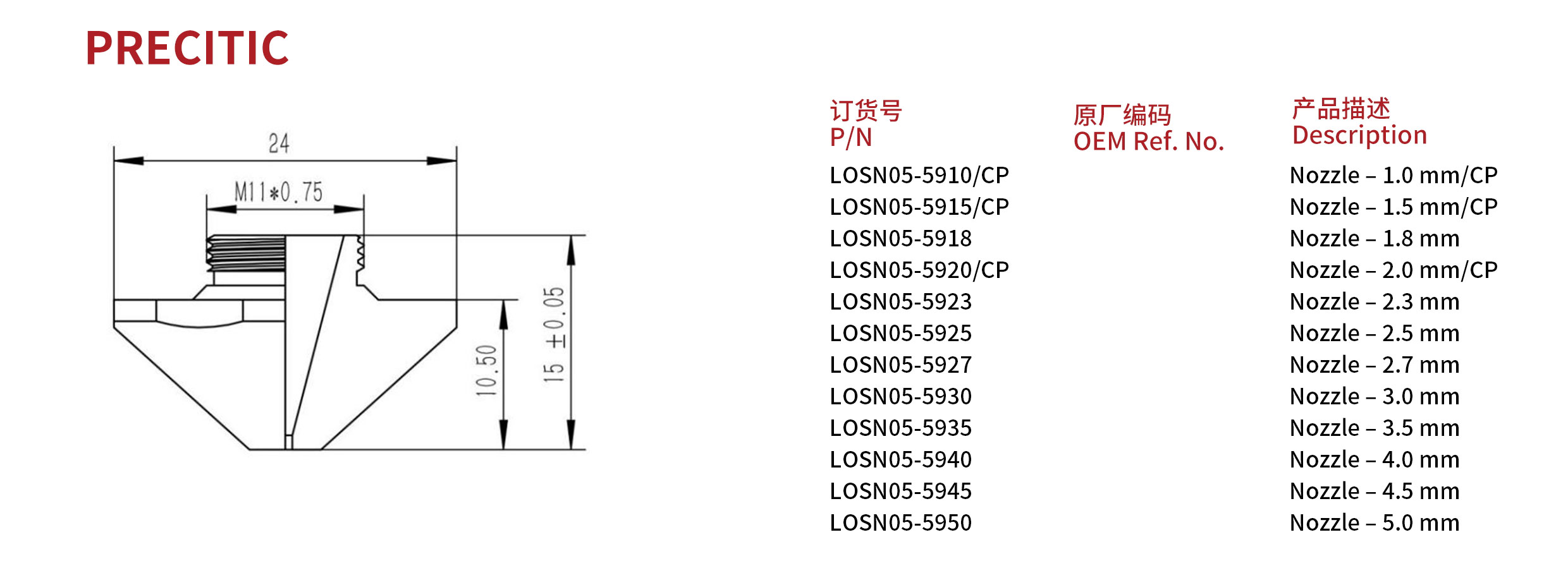 Precitic2_看图王.jpg