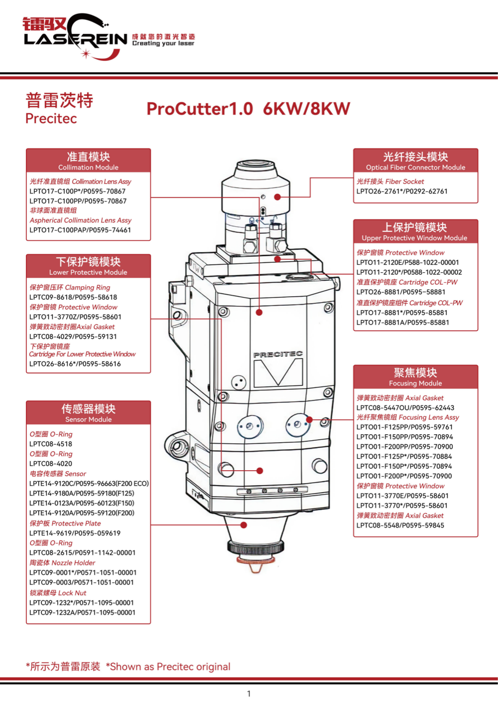 Procutter1.0 6KW 8KW.png