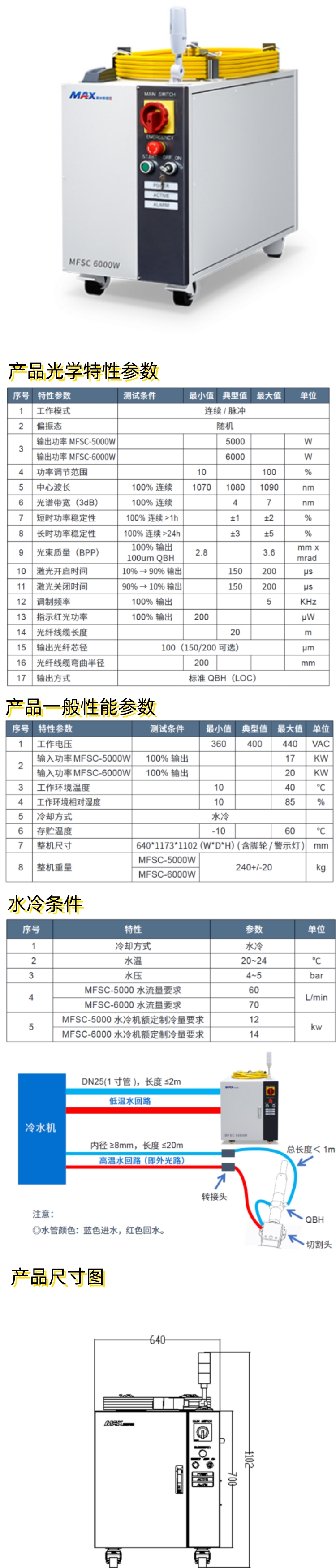 详情页-2.jpg