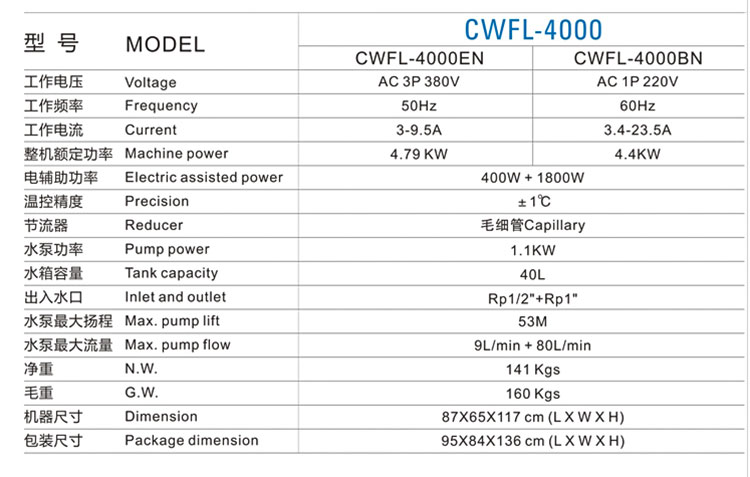 4000W-详情页-14.jpg