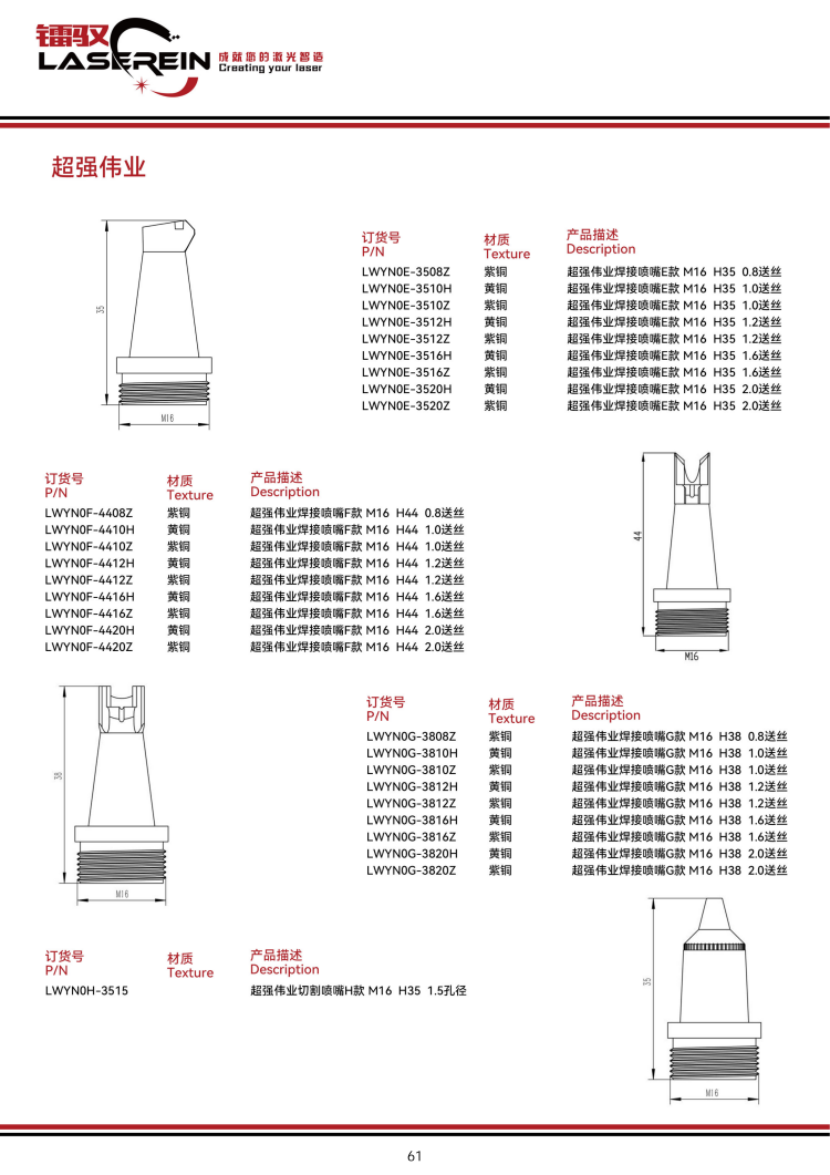 超强伟业目录-2.png