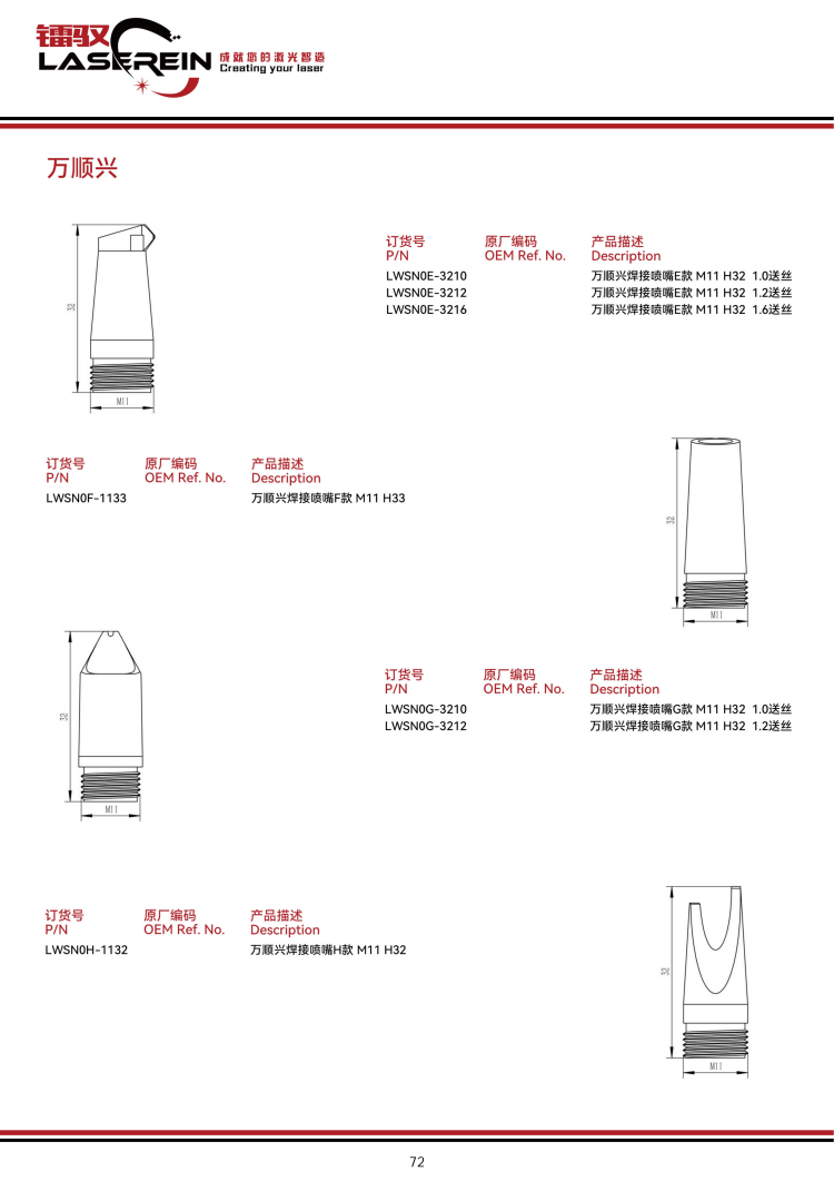 万顺兴手持焊目录-2.png